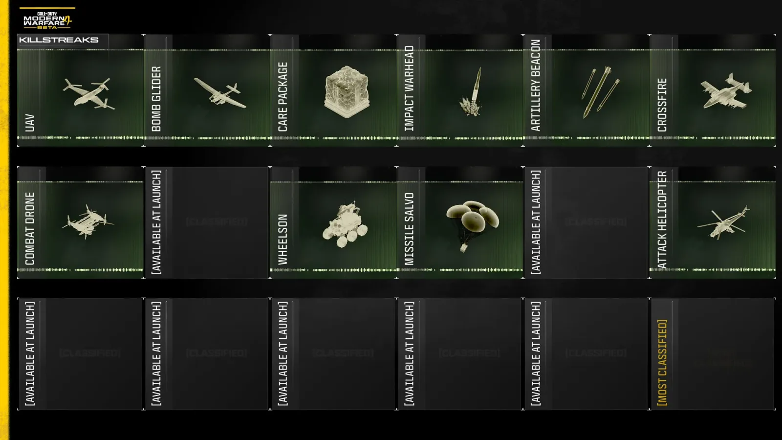 Official MW4 Beta Killstreaks artwork