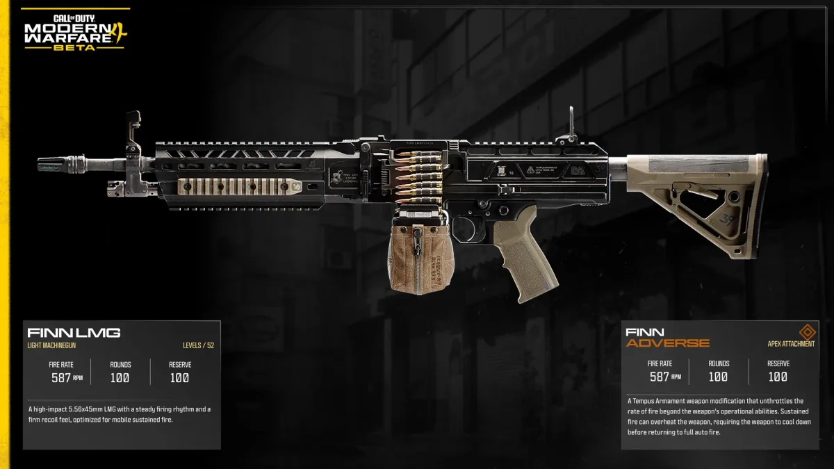 Official Modern Warfare 4 Beta image showing the FiNN LMG
