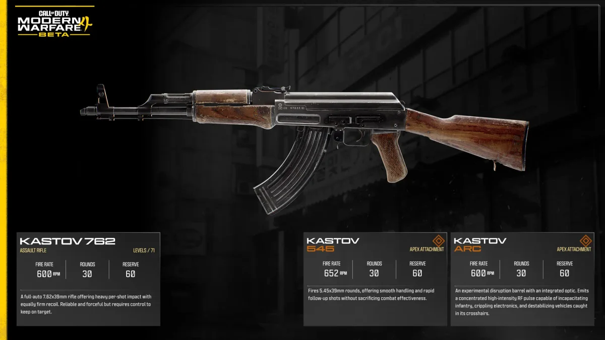 Official Modern Warfare 4 Beta image showing the Kastov 762