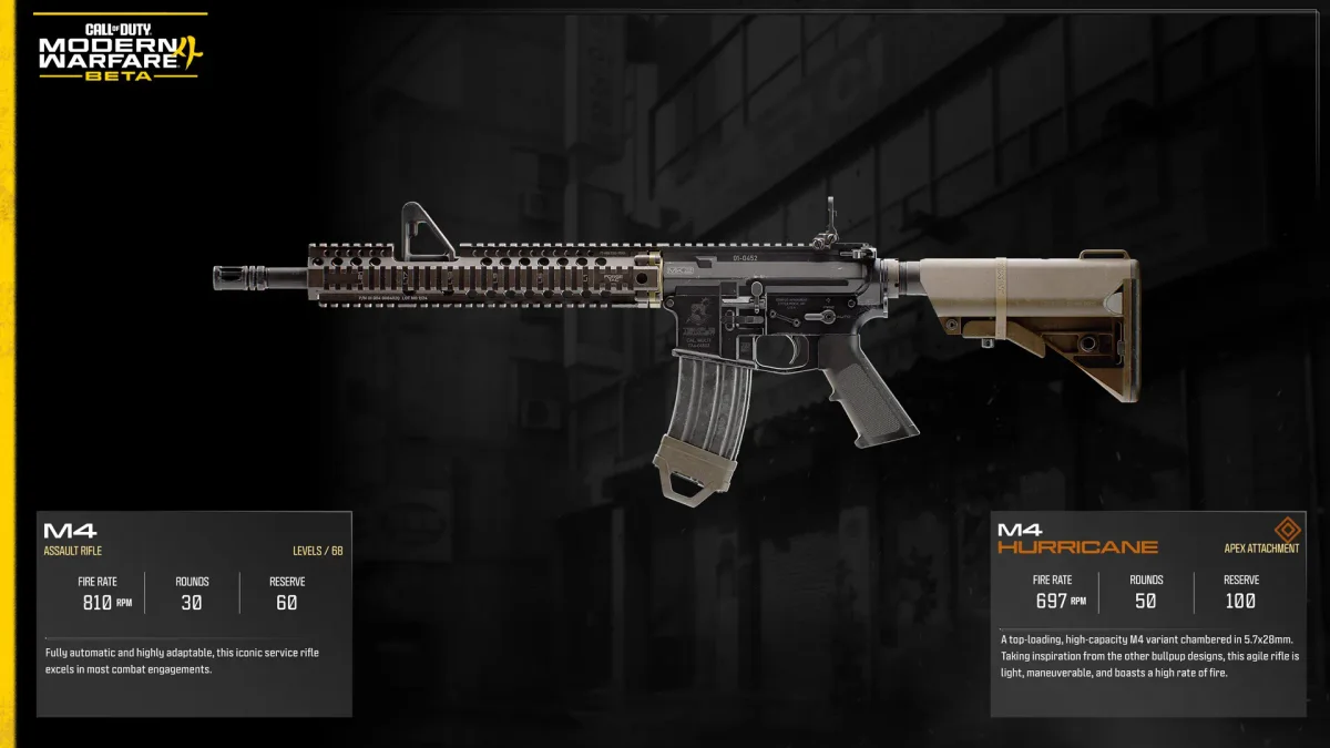 Official Modern Warfare 4 Beta image showing the M4
