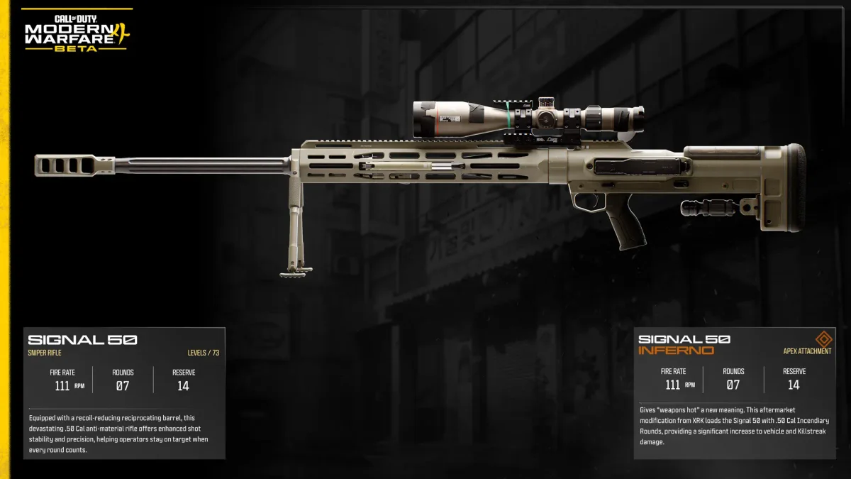 Official Modern Warfare 4 Beta image showing the Signal .50